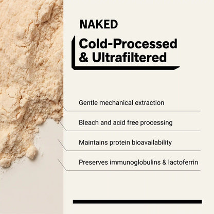 Chocolate Peanut Butter Whey Protein Powder | Naked Whey - 5LB ...